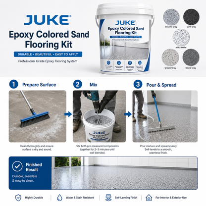 JUKE Epoxy Colored Sand Flooring Kit